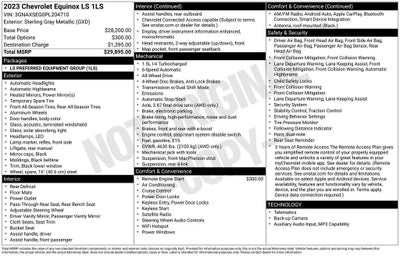 2023 Chevrolet Equinox LS