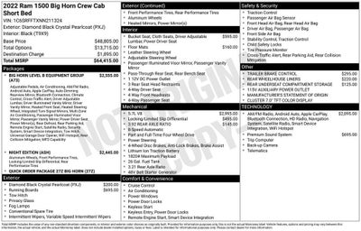2022 RAM 1500 Big Horn