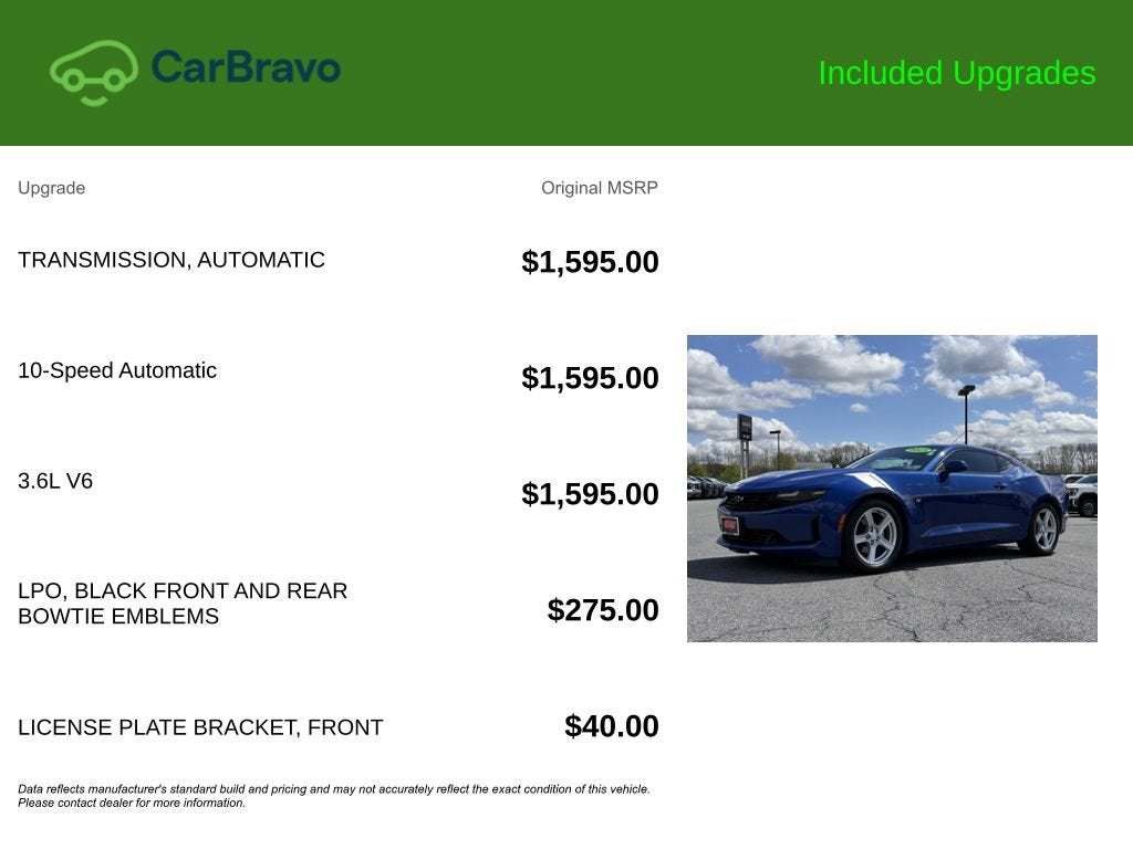2021 Chevrolet Camaro 1LT