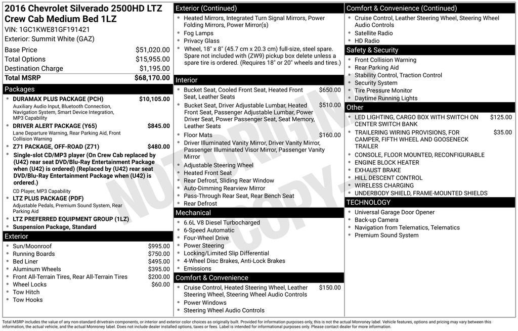 2016 Chevrolet Silverado 2500 HD LTZ