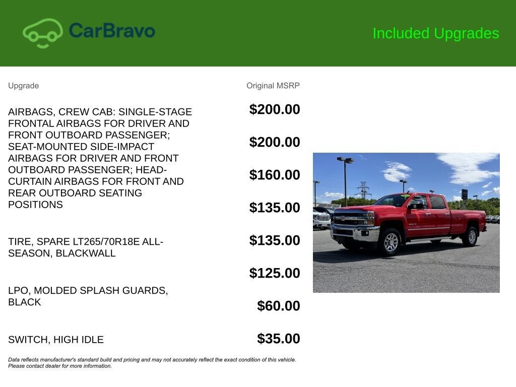 2017 Chevrolet Silverado 3500 HD LTZ