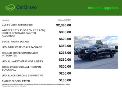 2023 Chevrolet Silverado 1500 RST