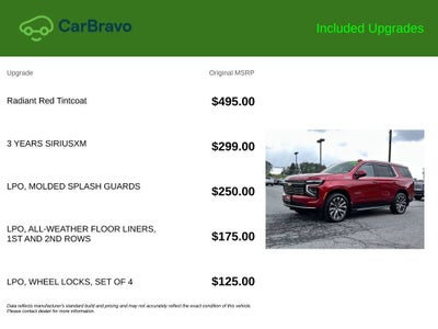 2025 Chevrolet Tahoe High Country