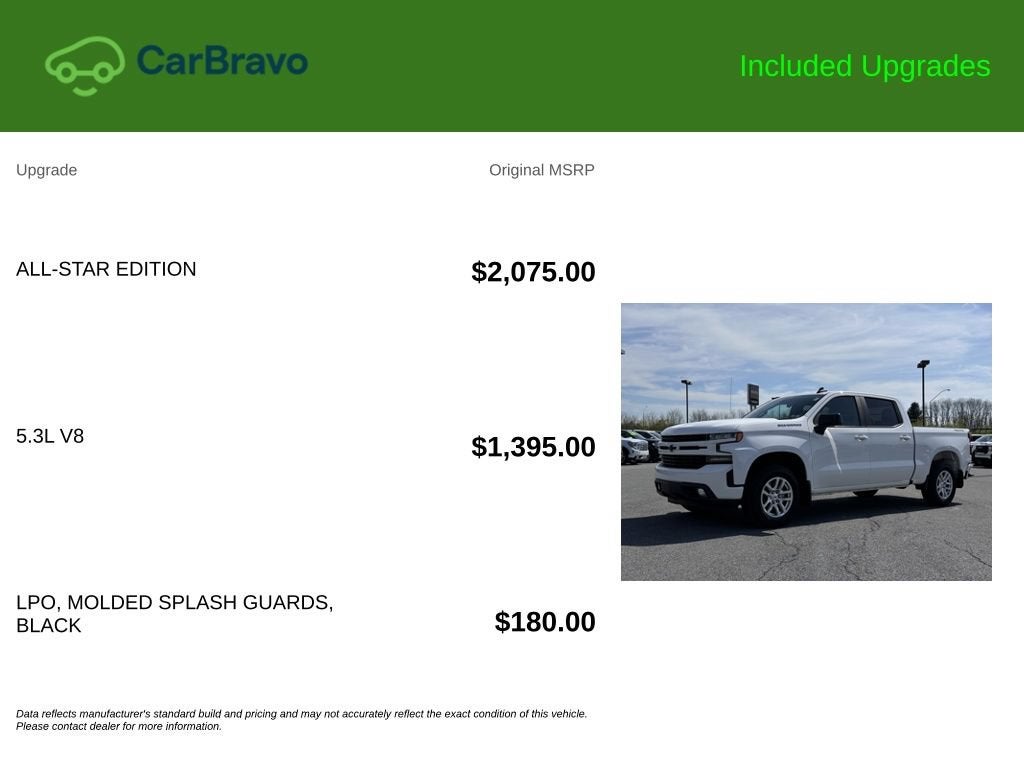 2020 Chevrolet Silverado 1500 RST