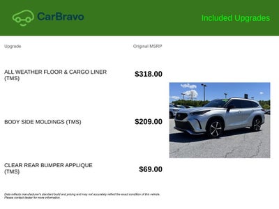2021 Toyota Highlander XSE